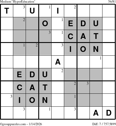 The grouppuzzles.com Medium HyperEducation-i23 puzzle for Wednesday January 14, 2026 with the first 3 steps marked