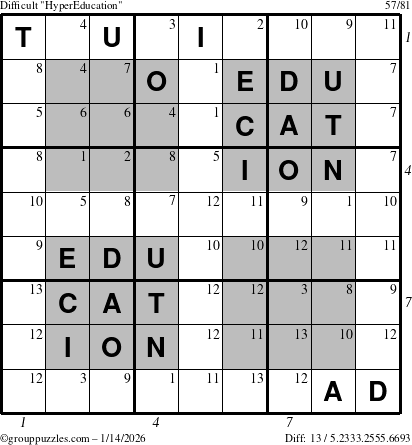 The grouppuzzles.com Difficult HyperEducation-i23 puzzle for Wednesday January 14, 2026 with all 13 steps marked