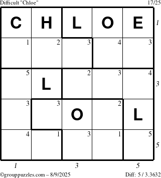 The grouppuzzles.com Difficult Chloe puzzle for Saturday August 9, 2025 with all 5 steps marked