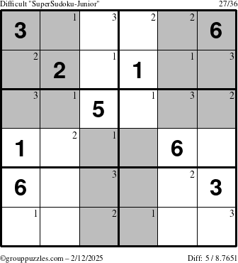 The grouppuzzles.com Difficult SuperSudoku-Junior puzzle for Wednesday February 12, 2025 with the first 3 steps marked