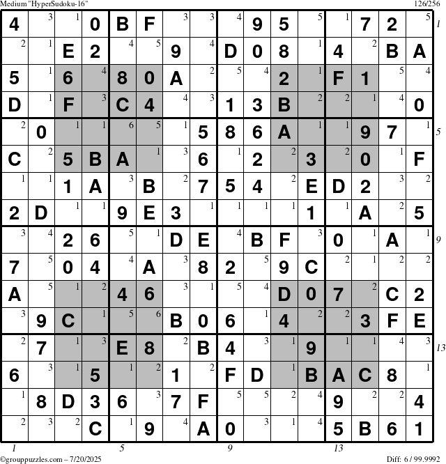 The grouppuzzles.com Medium HyperSudoku-16 puzzle for Sunday July 20, 2025, suitable for printing, with all 6 steps marked