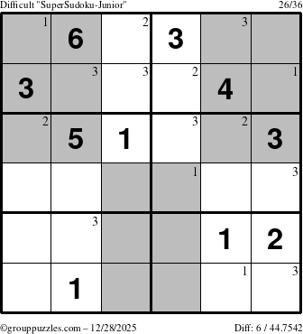 The grouppuzzles.com Difficult SuperSudoku-Junior puzzle for Sunday December 28, 2025 with the first 3 steps marked