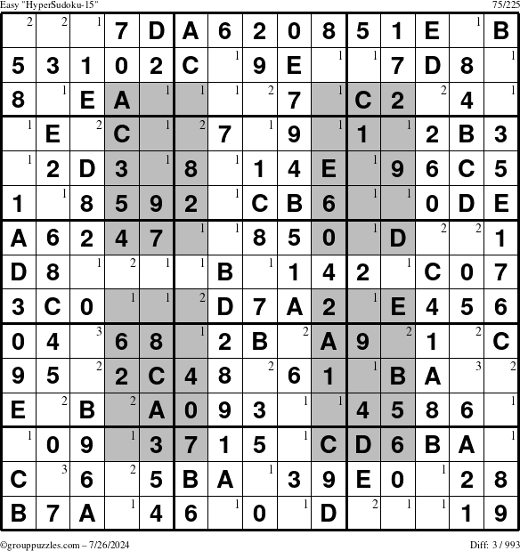 The grouppuzzles.com Easy HyperSudoku-15 puzzle for Friday July 26, 2024 with the first 3 steps marked