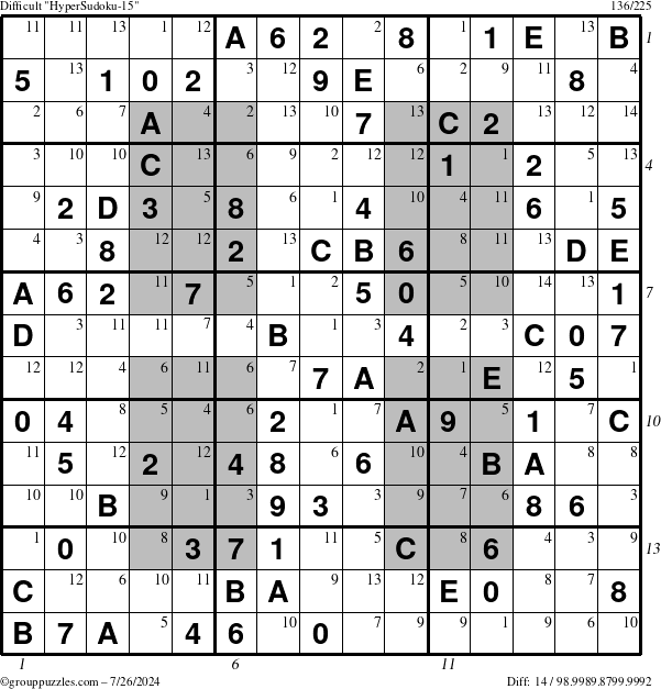 The grouppuzzles.com Difficult HyperSudoku-15 puzzle for Friday July 26, 2024 with all 14 steps marked