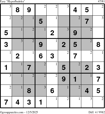 The grouppuzzles.com Easy HyperSudoku puzzle for Friday December 5, 2025 with the first 3 steps marked