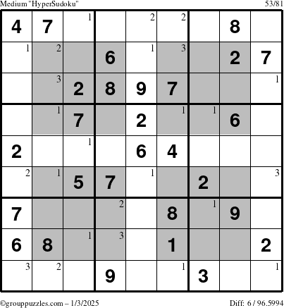 The grouppuzzles.com Medium HyperSudoku puzzle for Friday January 3, 2025 with the first 3 steps marked