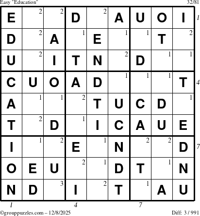 The grouppuzzles.com Easy Education-c1 puzzle for Monday December 8, 2025, suitable for printing, with all 3 steps marked