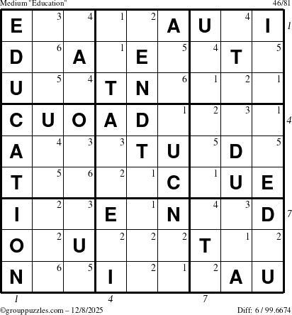 The grouppuzzles.com Medium Education-c1 puzzle for Monday December 8, 2025, suitable for printing, with all 6 steps marked