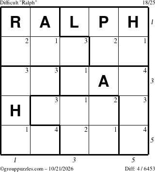 The grouppuzzles.com Difficult Ralph puzzle for Wednesday October 21, 2026 with all 4 steps marked