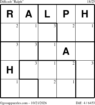 The grouppuzzles.com Difficult Ralph puzzle for Wednesday October 21, 2026 with the first 3 steps marked