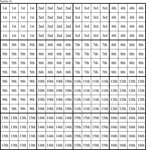 Each 4x4 square is a group numbered as shown in this Sudoku-16 figure.