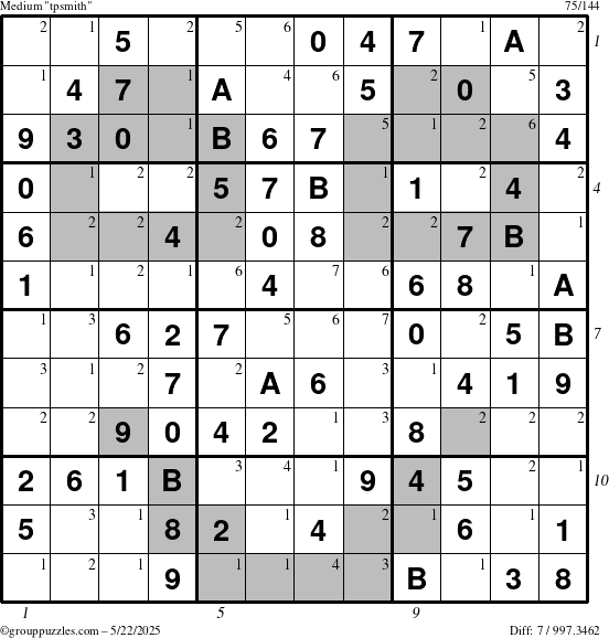 The grouppuzzles.com Medium tpsmith puzzle for Thursday May 22, 2025 with all 7 steps marked