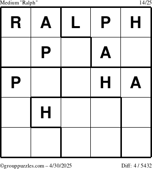 The grouppuzzles.com Medium Ralph puzzle for Wednesday April 30, 2025