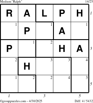 The grouppuzzles.com Medium Ralph puzzle for Wednesday April 30, 2025 with all 4 steps marked