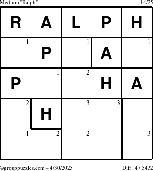 The grouppuzzles.com Medium Ralph puzzle for Wednesday April 30, 2025 with the first 3 steps marked