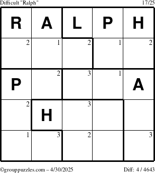 The grouppuzzles.com Difficult Ralph puzzle for Wednesday April 30, 2025 with the first 3 steps marked