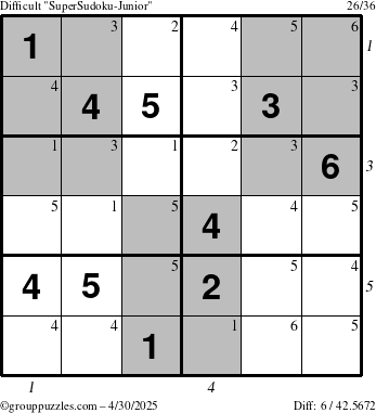 The grouppuzzles.com Difficult SuperSudoku-Junior puzzle for Wednesday April 30, 2025 with all 6 steps marked