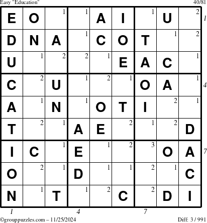 The grouppuzzles.com Easy Education-c1 puzzle for Monday November 25, 2024 with all 3 steps marked