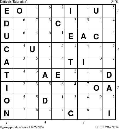 The grouppuzzles.com Difficult Education-c1 puzzle for Monday November 25, 2024 with all 7 steps marked