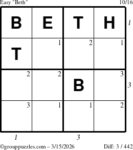 The grouppuzzles.com Easy Beth puzzle for Sunday March 15, 2026 with all 3 steps marked