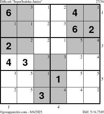 The grouppuzzles.com Difficult SuperSudoku-Junior puzzle for Wednesday August 6, 2025 with all 5 steps marked