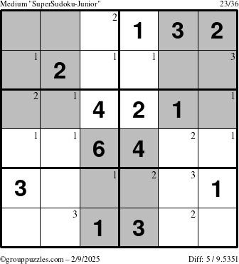 The grouppuzzles.com Medium SuperSudoku-Junior puzzle for Sunday February 9, 2025 with the first 3 steps marked