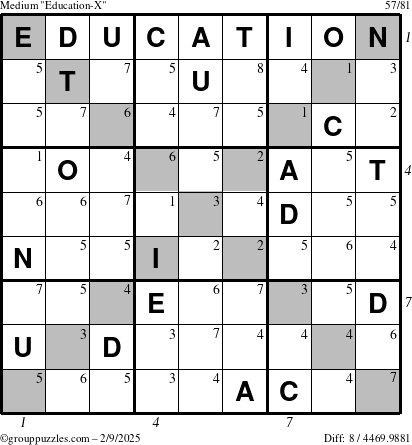 The grouppuzzles.com Medium Education-X puzzle for Sunday February 9, 2025 with all 8 steps marked