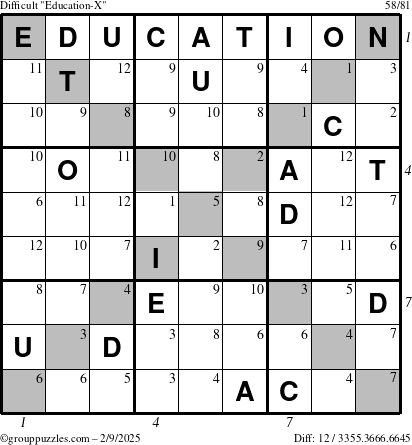 The grouppuzzles.com Difficult Education-X puzzle for Sunday February 9, 2025 with all 12 steps marked