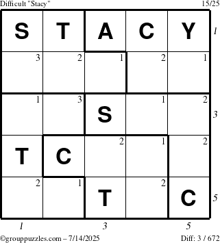 The grouppuzzles.com Difficult Stacy puzzle for Monday July 14, 2025 with all 3 steps marked