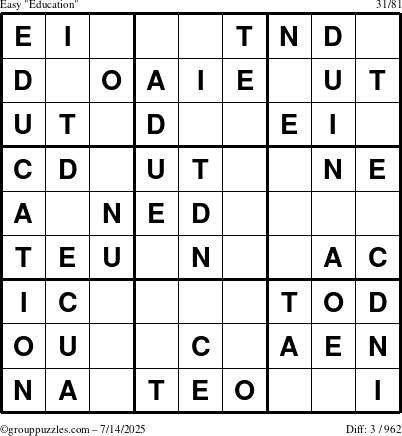 The grouppuzzles.com Easy Education-c1 puzzle for Monday July 14, 2025