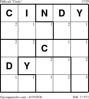 The grouppuzzles.com Difficult Cindy puzzle for Friday June 19, 2026 with the first 3 steps marked