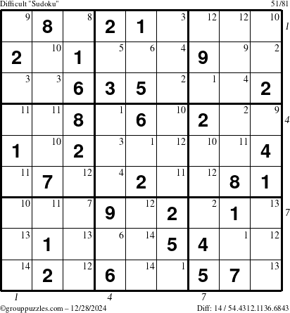 The grouppuzzles.com Difficult Sudoku puzzle for Saturday December 28, 2024 with all 14 steps marked