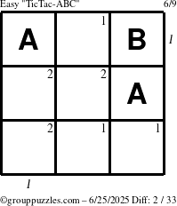 The grouppuzzles.com Easy TicTac-ABC puzzle for Wednesday June 25, 2025 with all 2 steps marked