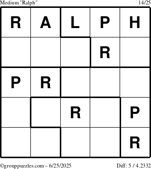 The grouppuzzles.com Medium Ralph puzzle for Wednesday June 25, 2025