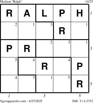 The grouppuzzles.com Medium Ralph puzzle for Wednesday June 25, 2025 with all 5 steps marked