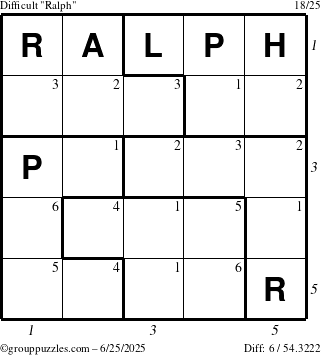 The grouppuzzles.com Difficult Ralph puzzle for Wednesday June 25, 2025 with all 6 steps marked