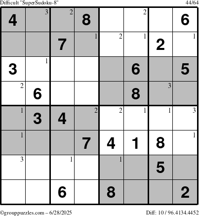 The grouppuzzles.com Difficult SuperSudoku-8 puzzle for Saturday June 28, 2025 with the first 3 steps marked