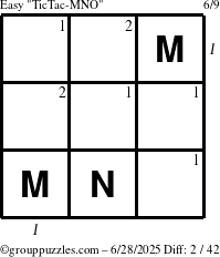 The grouppuzzles.com Easy TicTac-MNO puzzle for Saturday June 28, 2025 with all 2 steps marked