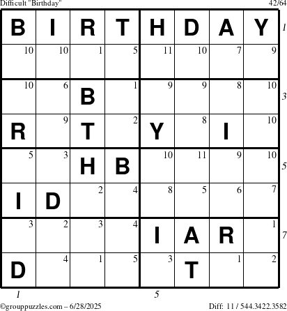 The grouppuzzles.com Difficult Birthday puzzle for Saturday June 28, 2025 with all 11 steps marked