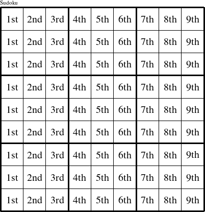 Each column is a group numbered as shown in this Motherday figure.