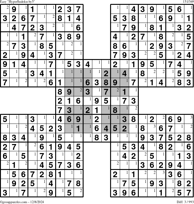 The grouppuzzles.com Easy HyperSudoku-by5 puzzle for Sunday December 8, 2024 with the first 3 steps marked