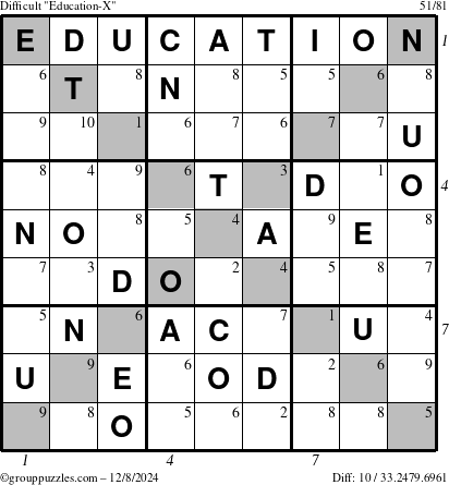 The grouppuzzles.com Difficult Education-X puzzle for Sunday December 8, 2024 with all 10 steps marked