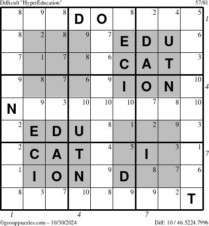 The grouppuzzles.com Difficult HyperEducation-i23 puzzle for Wednesday October 30, 2024 with all 10 steps marked