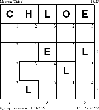The grouppuzzles.com Medium Chloe puzzle for Saturday October 4, 2025 with all 5 steps marked
