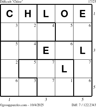 The grouppuzzles.com Difficult Chloe puzzle for Saturday October 4, 2025 with all 7 steps marked