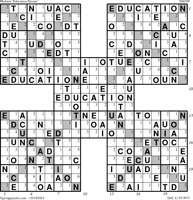 The grouppuzzles.com Medium Education-Xtreme puzzle for Thursday October 10, 2024 with all 6 steps marked