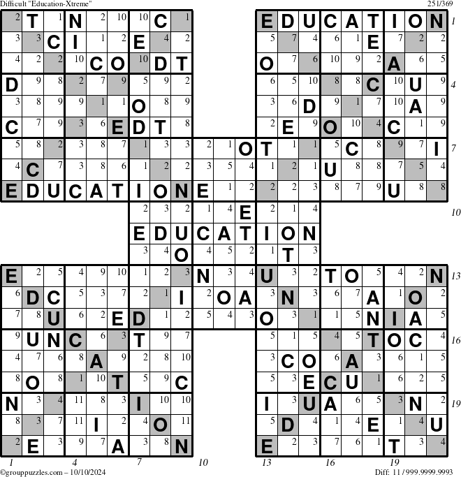 The grouppuzzles.com Difficult Education-Xtreme puzzle for Thursday October 10, 2024 with all 11 steps marked