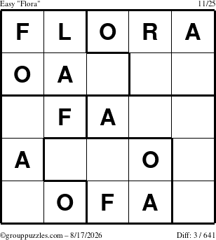 The grouppuzzles.com Easy Flora puzzle for Monday August 17, 2026