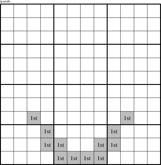 The elements that make up the smile are a group and are marked with '1st' in this tpsmith figure.