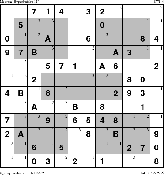 The grouppuzzles.com Medium HyperSudoku-12 puzzle for Tuesday January 14, 2025 with the first 3 steps marked